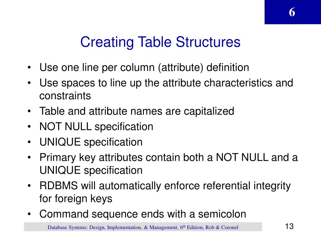 PPT Chapter 6 PowerPoint Presentation, free download ID6057220