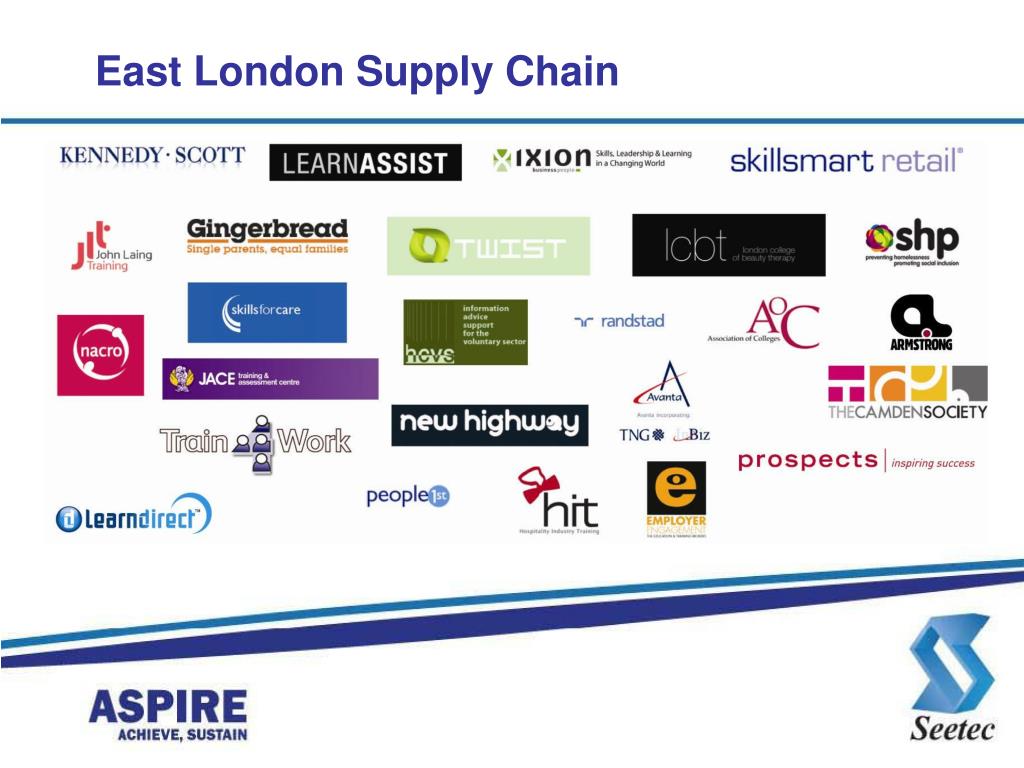 PPT Delivering the Work Programme in East London Seetec PowerPoint