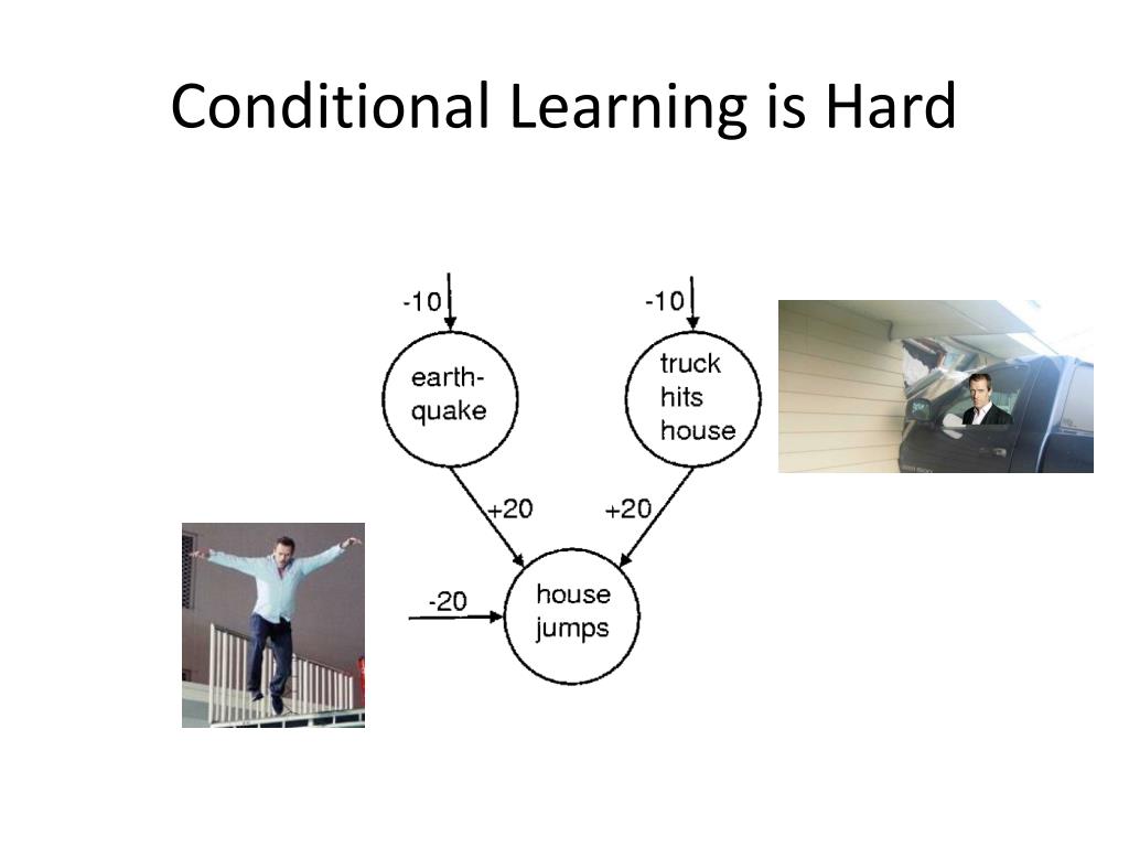 stegomike/manber-introduction-to-algorithms-solutions