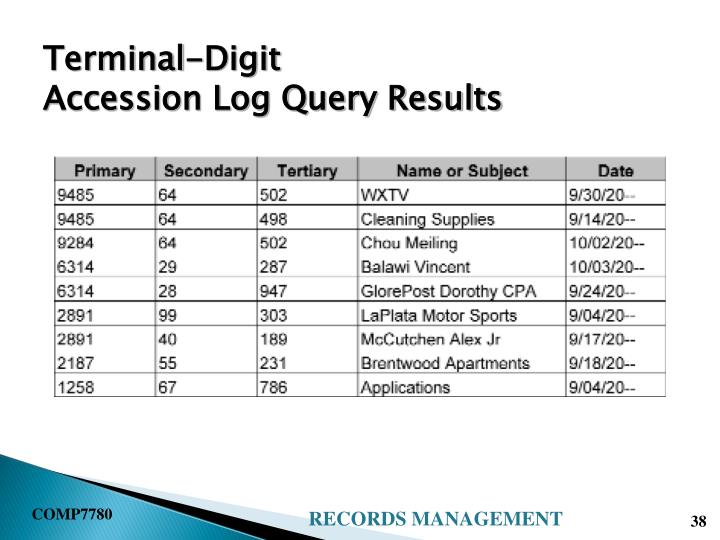 PPT Records Filing Methods PowerPoint Presentation ID6060884