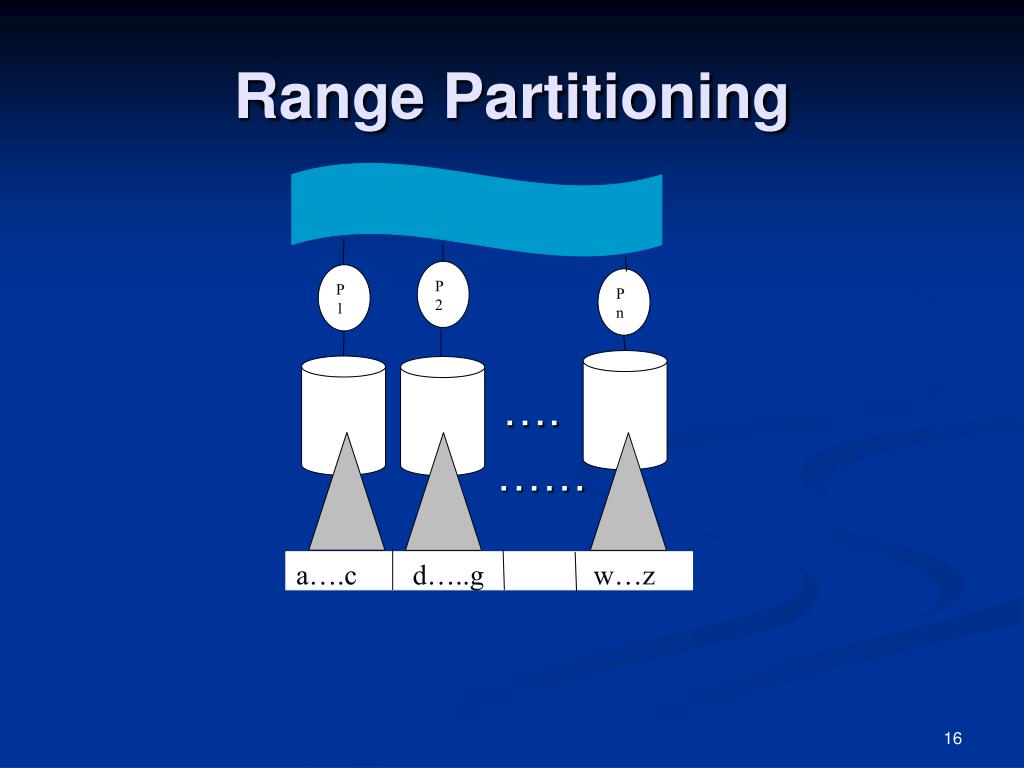 PPT Parallel Database System The Future of High Performance Database