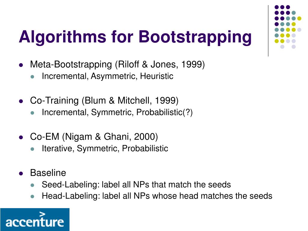 PPT Bootstrapping Information Extraction with Unlabeled Data PowerPoint Presentation ID6065326