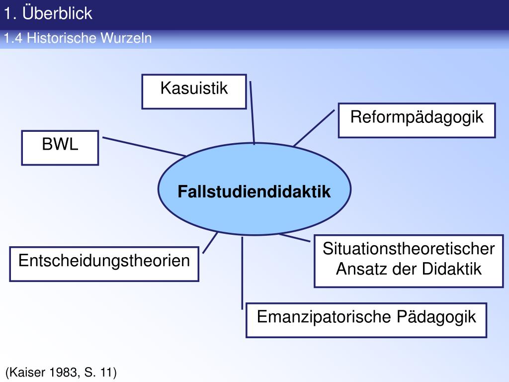 PPT Einsatzmöglichkeiten der Fallstudie im Unterricht