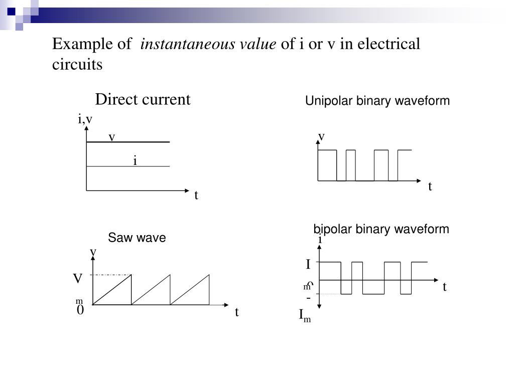 PPT ALTERNATING VOLTAGE AND CURRENT PowerPoint