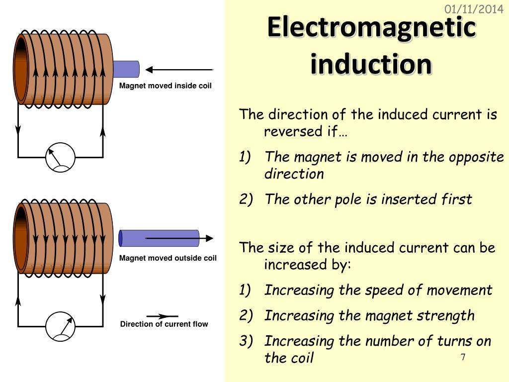 PPT Topic 12 induction PowerPoint Presentation, free