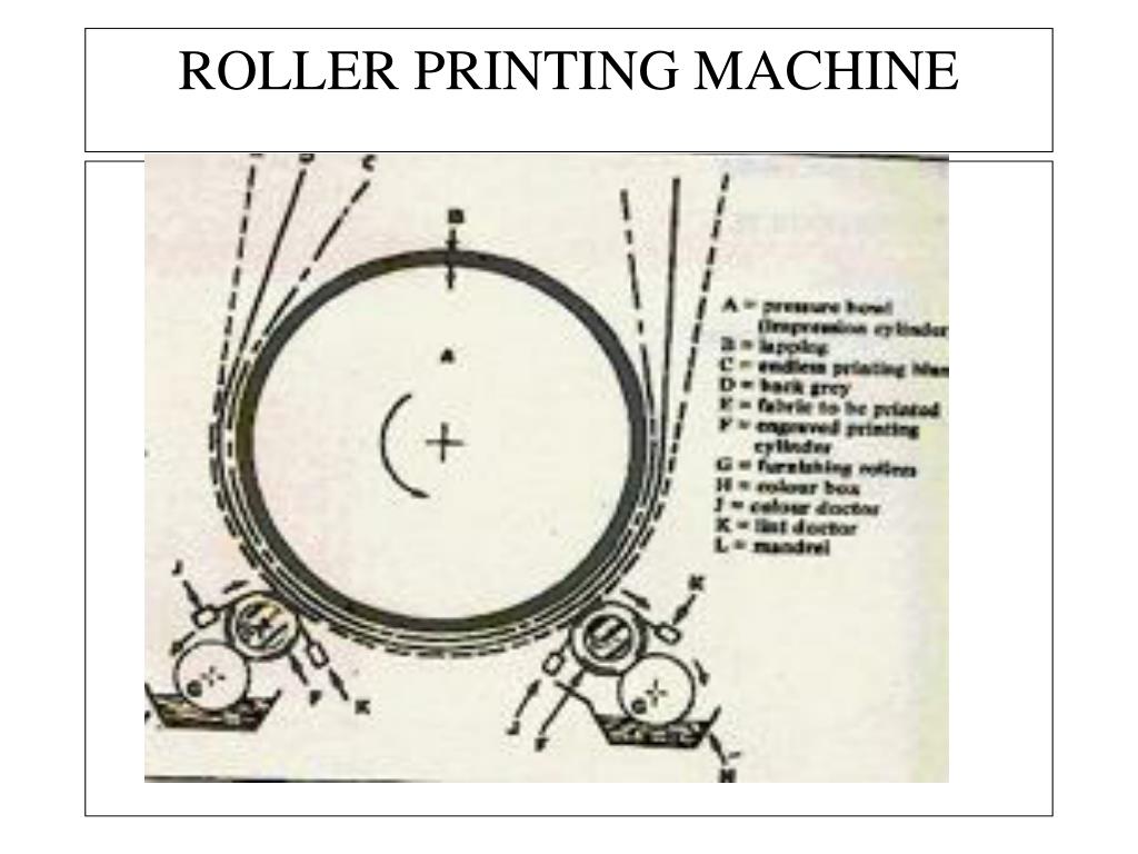 PPT - ROLLER PRINTING PowerPoint Presentation, free download - ID:6077098