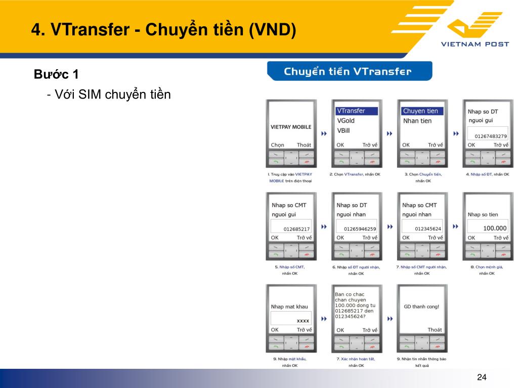 Transformer drivers TI.com Texas Instruments