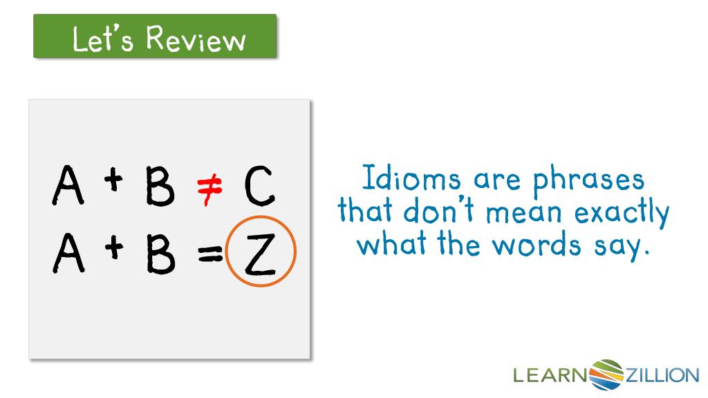 PPT What does it mean when someone says, “That’s water under the