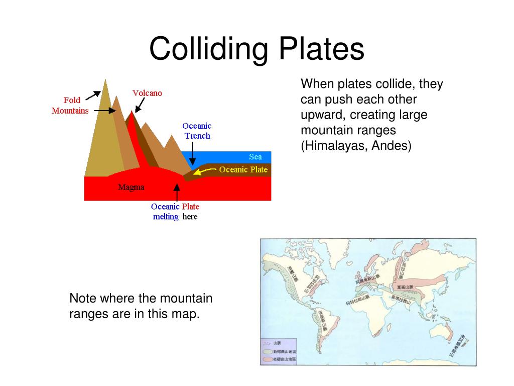 PPT The Dynamic Earth PowerPoint Presentation, free download ID6078337