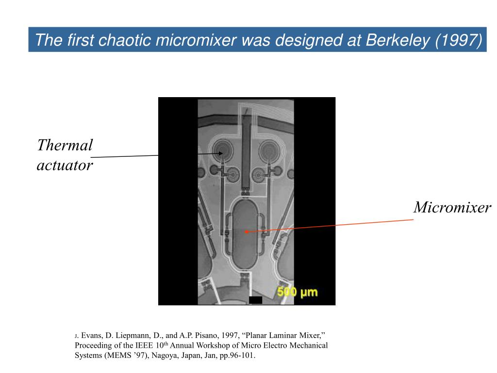 Introduction to Microfluidics: Physics Today: Vol 59, No 12