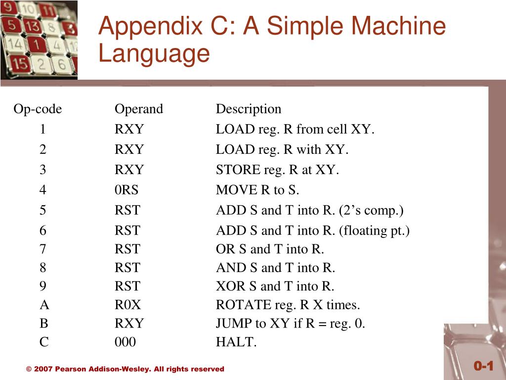 PPT Appendix C A Simple Machine Language PowerPoint Presentation, free download ID6078842