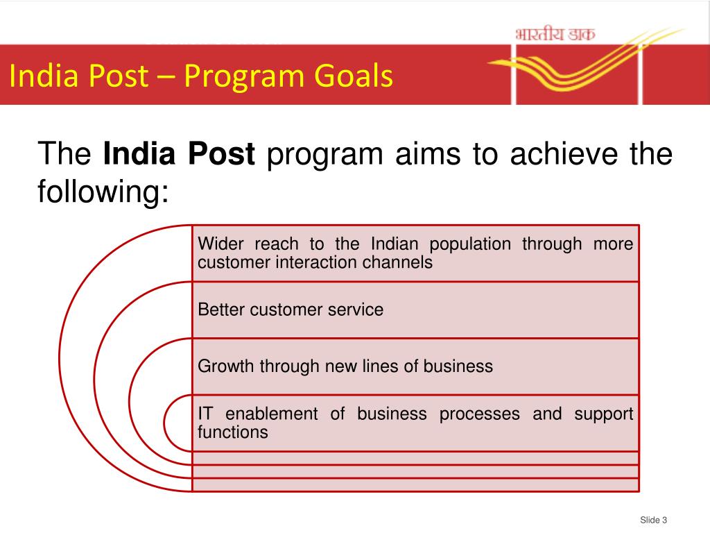 PPT Presentation on PLI McCamish PowerPoint Presentation, free