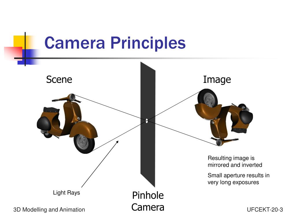 PPT 3D Modelling & Animation PowerPoint Presentation, free download