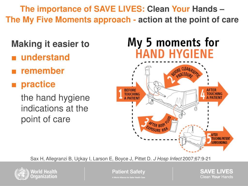 PPT WHO First Global Patient Safety Challenge PowerPoint Presentation