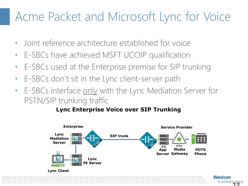 PPT Oracle Acme Packet Enterprise solutions PowerPoint Presentation