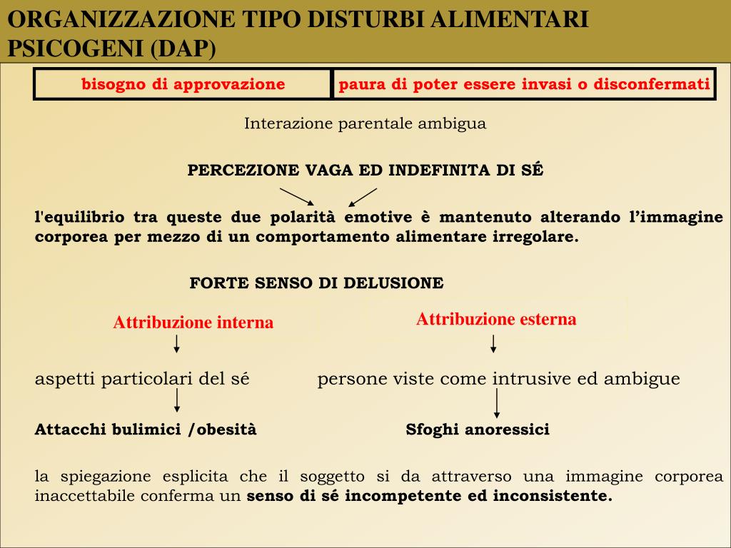 PPT Le Organizzazioni di significato personale PowerPoint