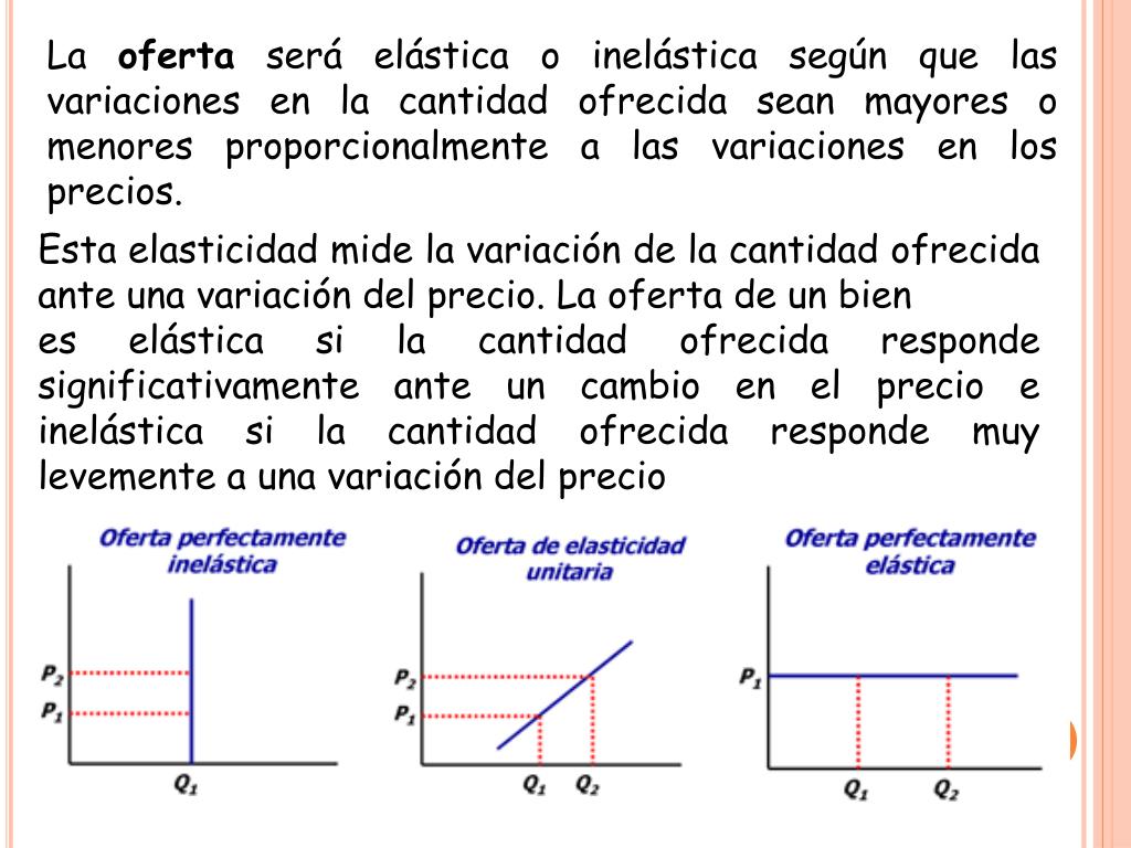 PPT ELASTICIDADES DE LA OFERTA Y DE LA DEMANDA PowerPoint