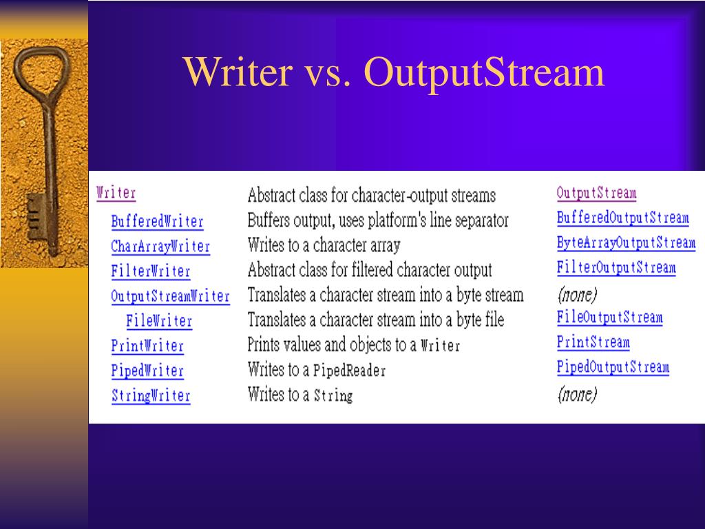 PPT I/O PowerPoint Presentation, free download ID6088041