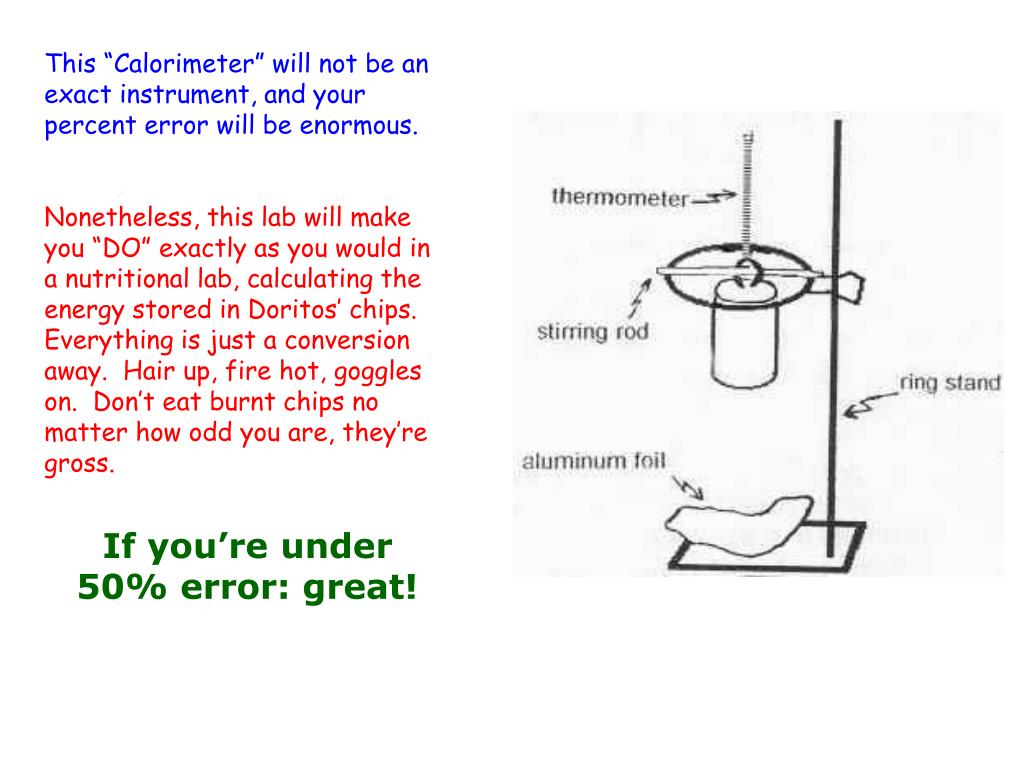 PPT Dorito’s Lab NOTES PowerPoint Presentation, free download ID