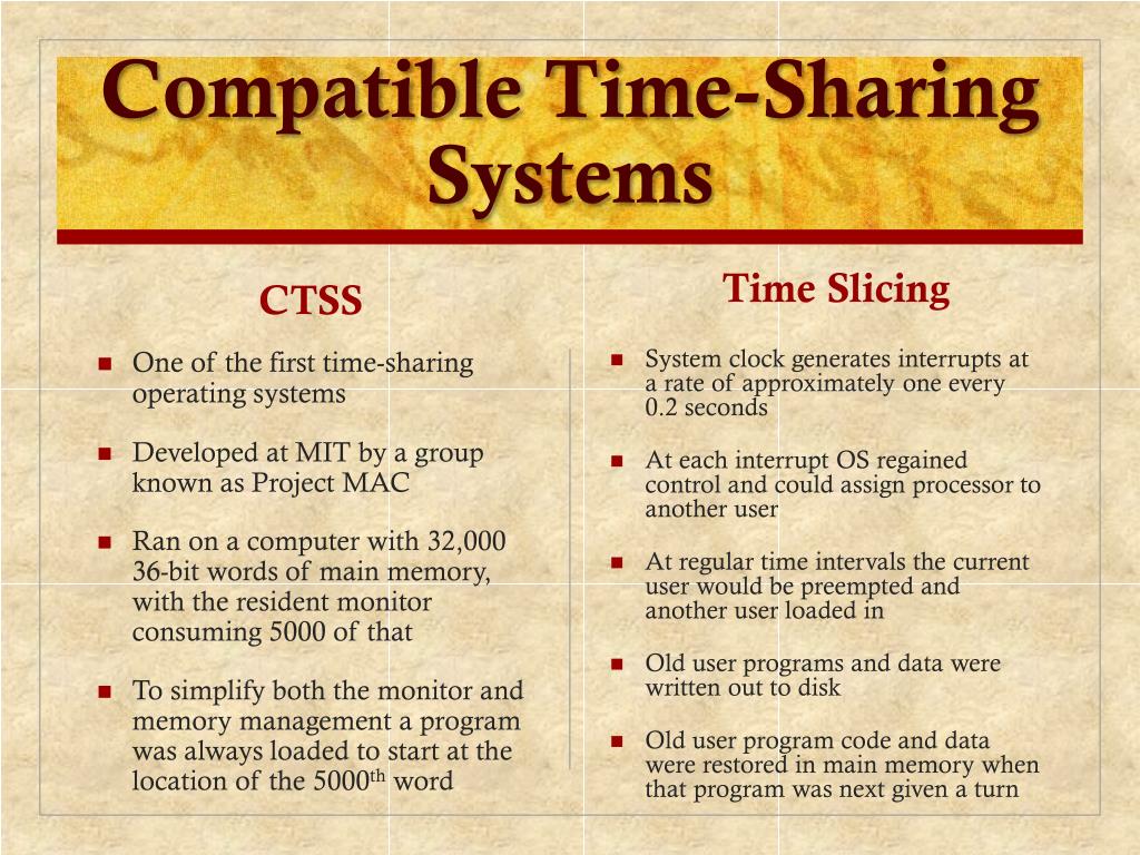PPT Chapter 2 Operating System Overview PowerPoint Presentation, free