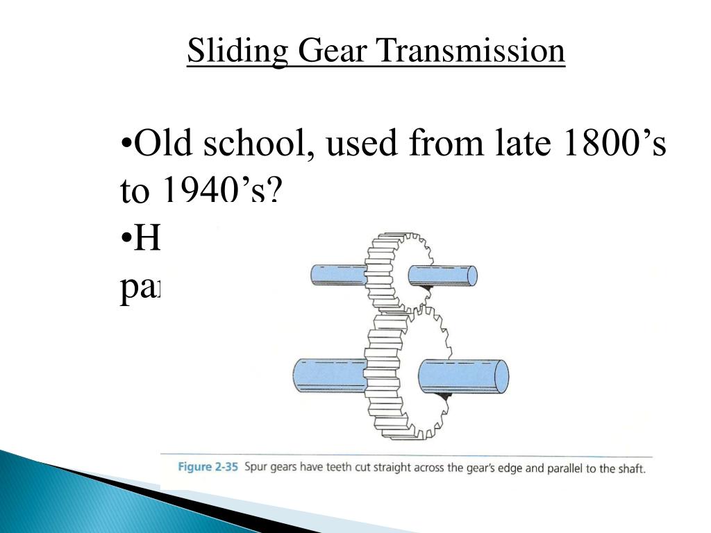 PPT Manual Transmissions PowerPoint Presentation, free download ID