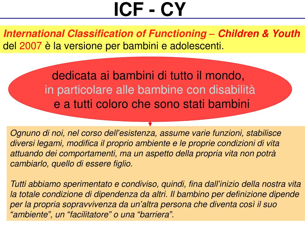 PPT Il Modello di Classificazione OMS ICF CY Marina Santi Università
