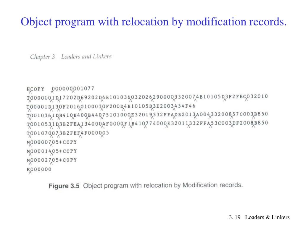 PPT Chapter III Loaders and Linkers PowerPoint Presentation, free
