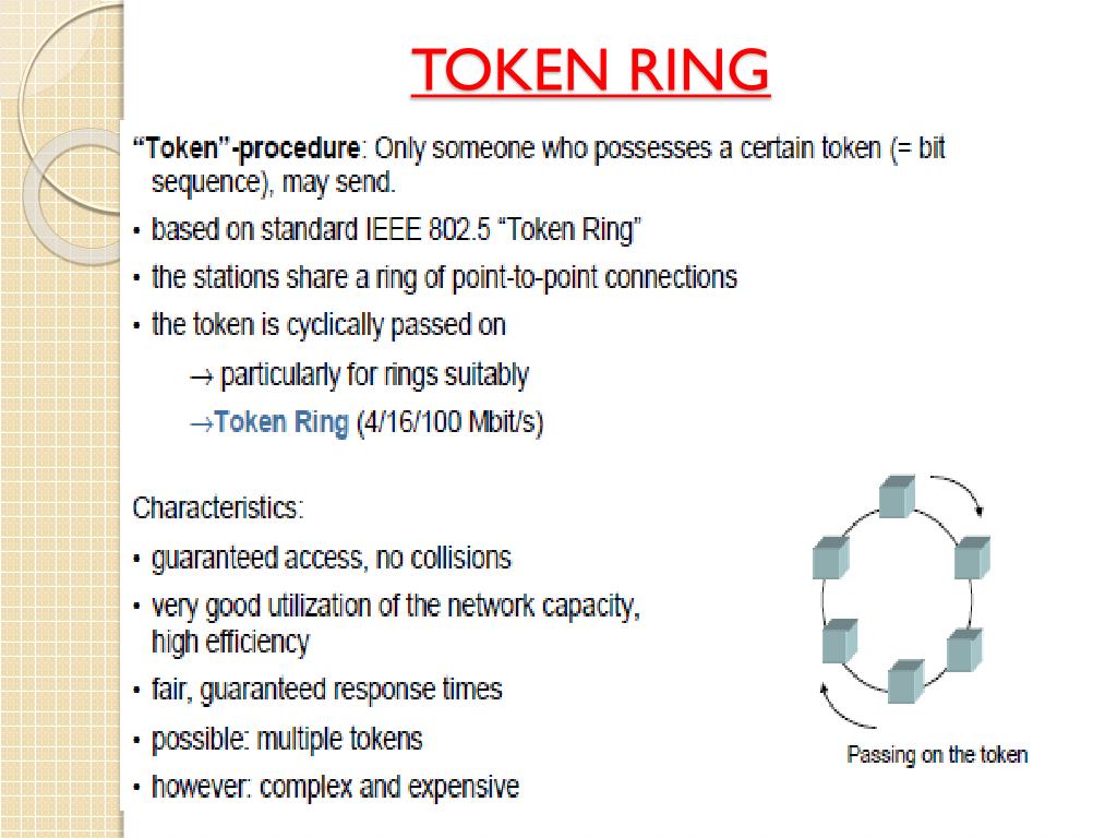 PPT TOKEN BUS AND TOKEN RING PowerPoint Presentation, free download