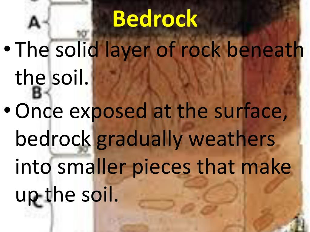 PPT Chapter 8 Weathering & Soil Formation PowerPoint Presentation ID6096352