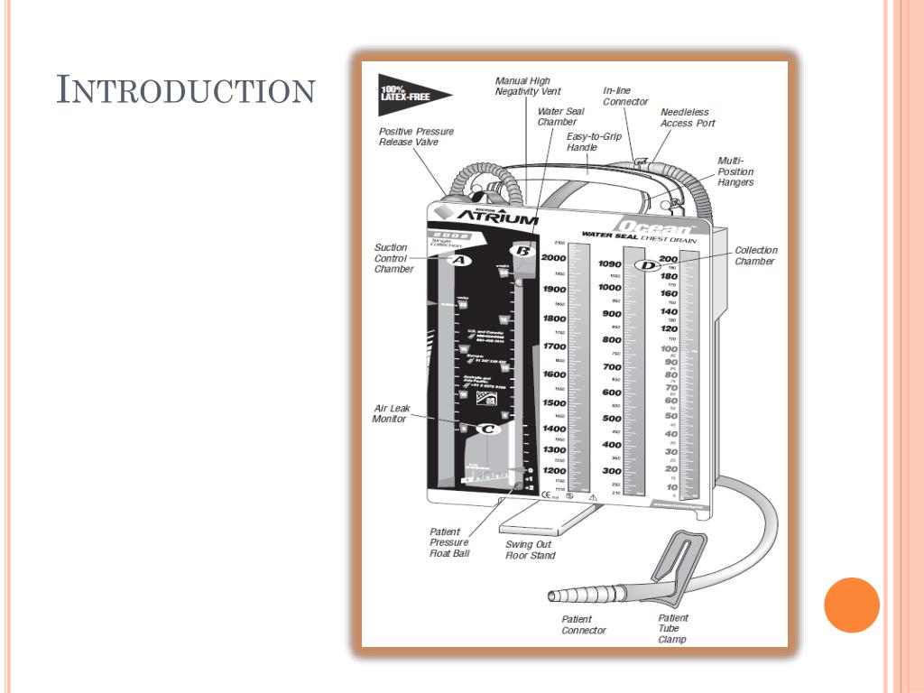 PPT CHEST TUBES AND DRAINAGE SYSTEMS NURSING COMPETENCY PowerPoint Presentation ID6097209