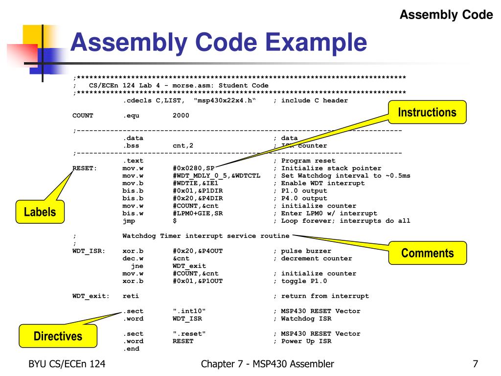 PPT Chapter 7 MSP430 Assembler / Linker PowerPoint Presentation