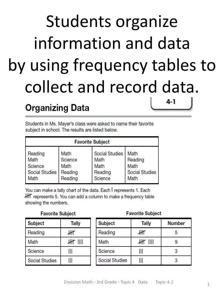 PPT Students organize information and data by using frequency tables