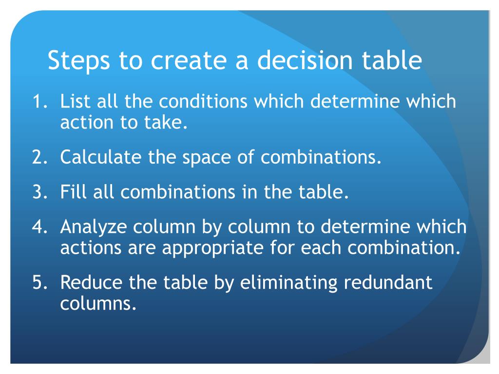 PPT Decision Tables a brief overview PowerPoint Presentation, free