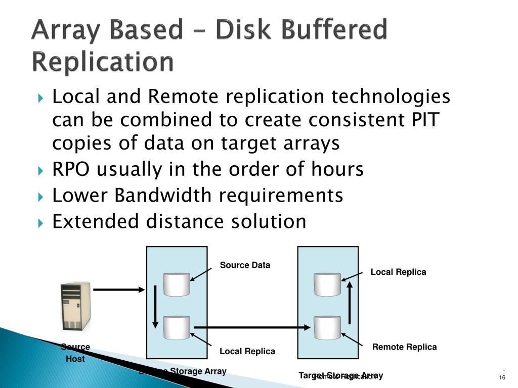 PPT Multiple Replicas. Remote Replication. DR in practice. PowerPoint