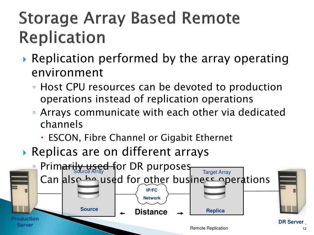 PPT Multiple Replicas. Remote Replication. DR in practice. PowerPoint