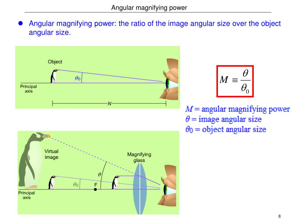 PPT Find image with a thin lens PowerPoint Presentation, free