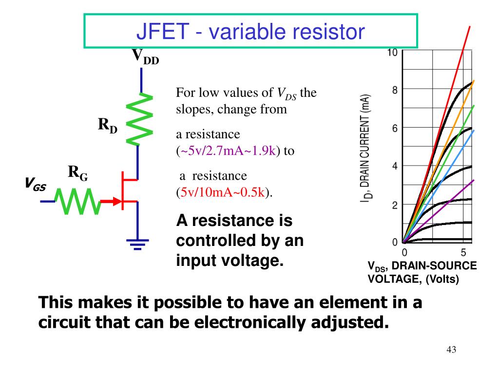PPT FIELD EFFECT TRANSISTOR PowerPoint Presentation, free download