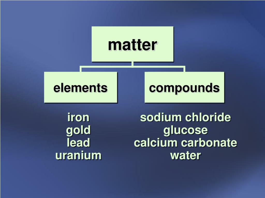 PPT Heterogeneous Mixtures PowerPoint Presentation, free download