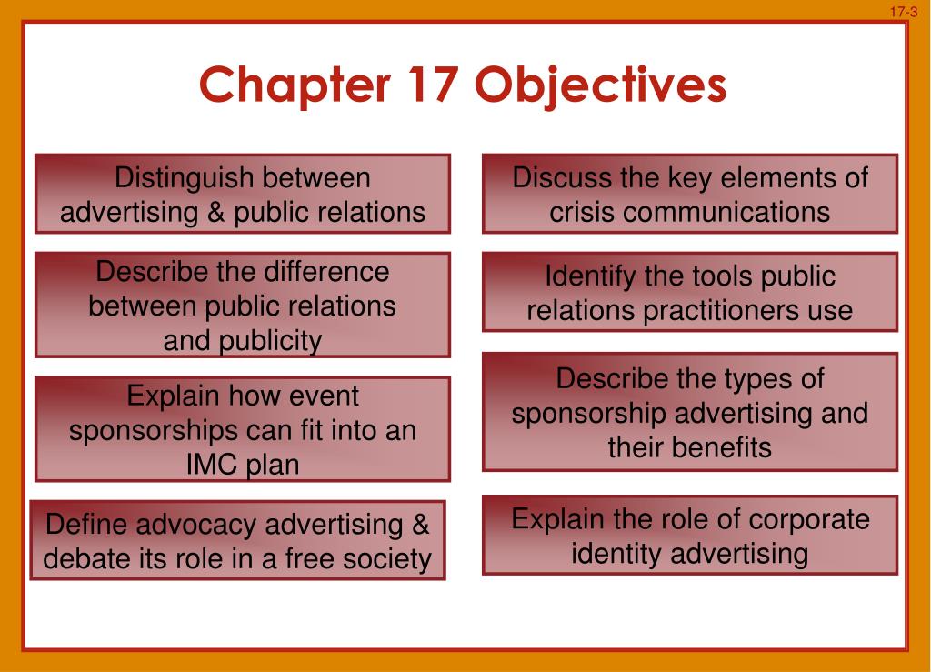 PPT IMC Public Relations, Sponsorship and Corporate