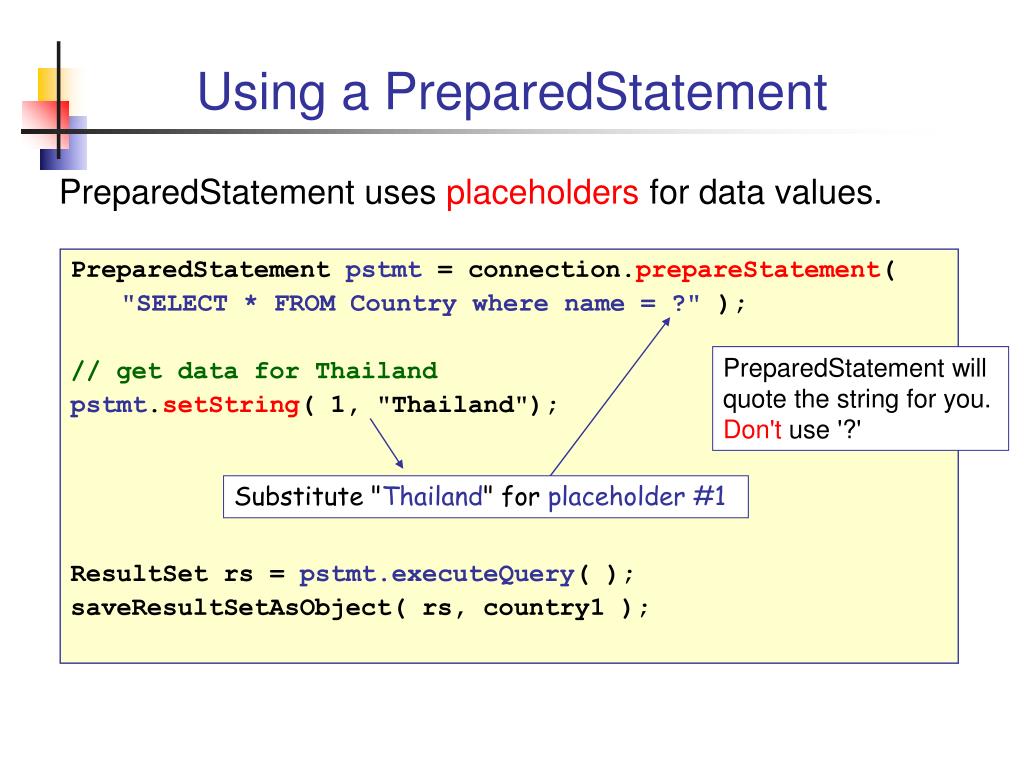 Preparedstatement Java