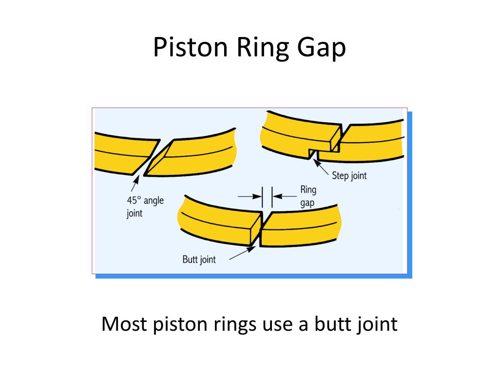 PPT Pistons Rings Pins PowerPoint Presentation, free download