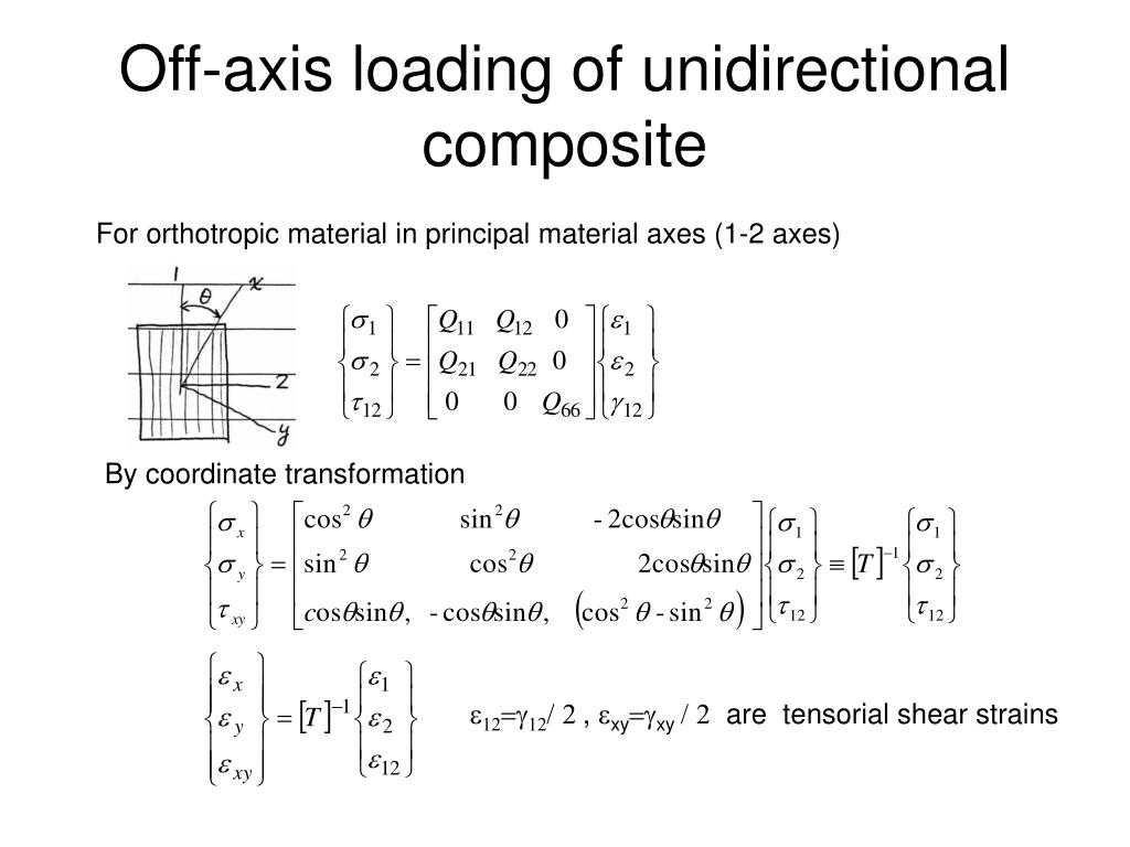 PPT Mechanics of Composite Materials PowerPoint Presentation, free
