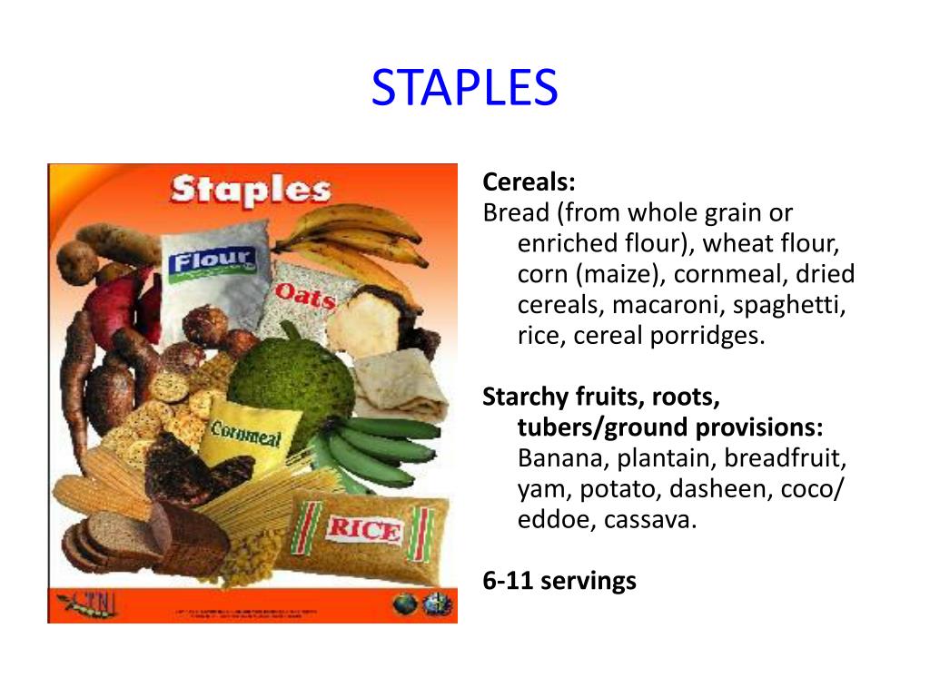 PPT Introduction to Nutrition PowerPoint Presentation, free download