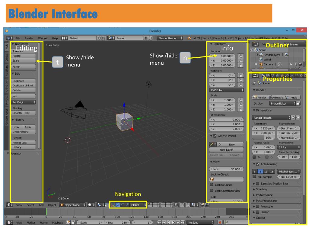 PPT Blender Overview Module 1 Interface & Basic Modeling PowerPoint