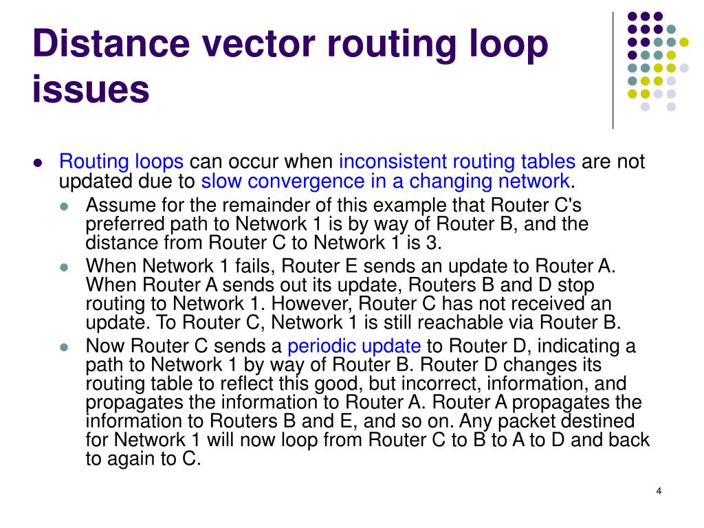 PPT Semester 2 Module 7 Distance Vector Routing Protocols PowerPoint