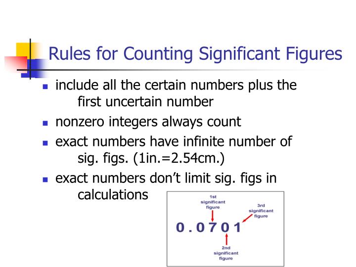 Uncertainty in PPT PowerPoint sizes and significant figures