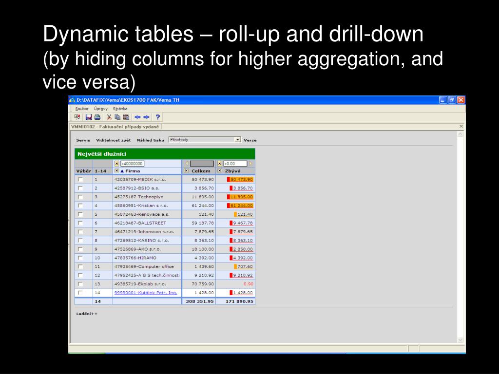 PPT Multidimensional Algebra and Its Graphical Representation