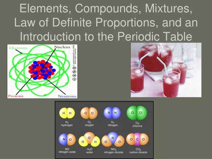 PPT Elements and Compounds PowerPoint Presentation, free download