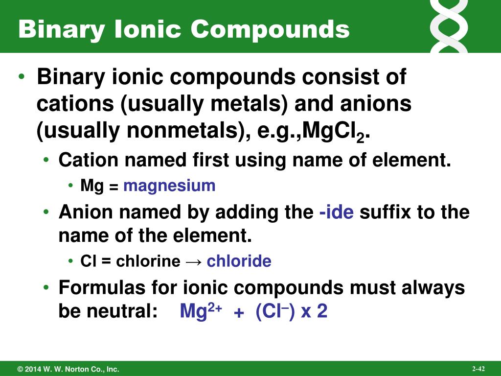 PPT Atoms, Ions, and Molecules Matter Starts Here PowerPoint