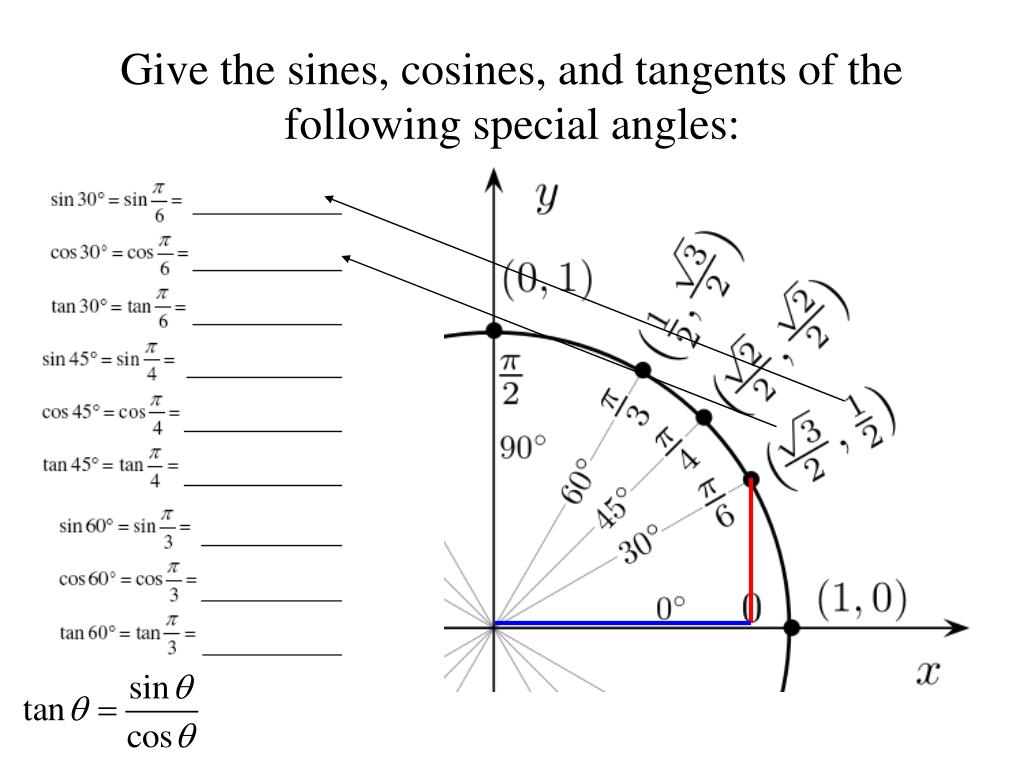 PPT Section 5.2 Right Triangle Trigonometry PowerPoint Presentation